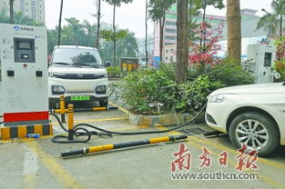 汽车充电站需要多少资金 汽车充电站需要多少资金
