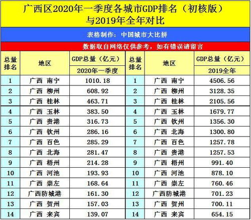 阳江到百色汽车票价多少(阳江到百色汽车票价详解) 阳江到百色汽车票价多少(阳江到百色汽车票价详解)